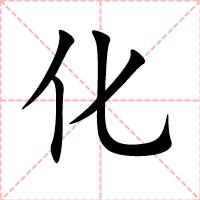 化
